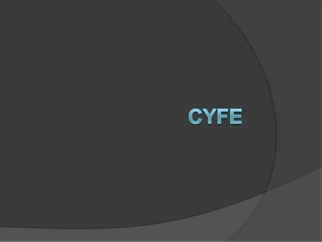 Cyfe